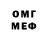 MDMA молли Abdukarim Abduhalimov
